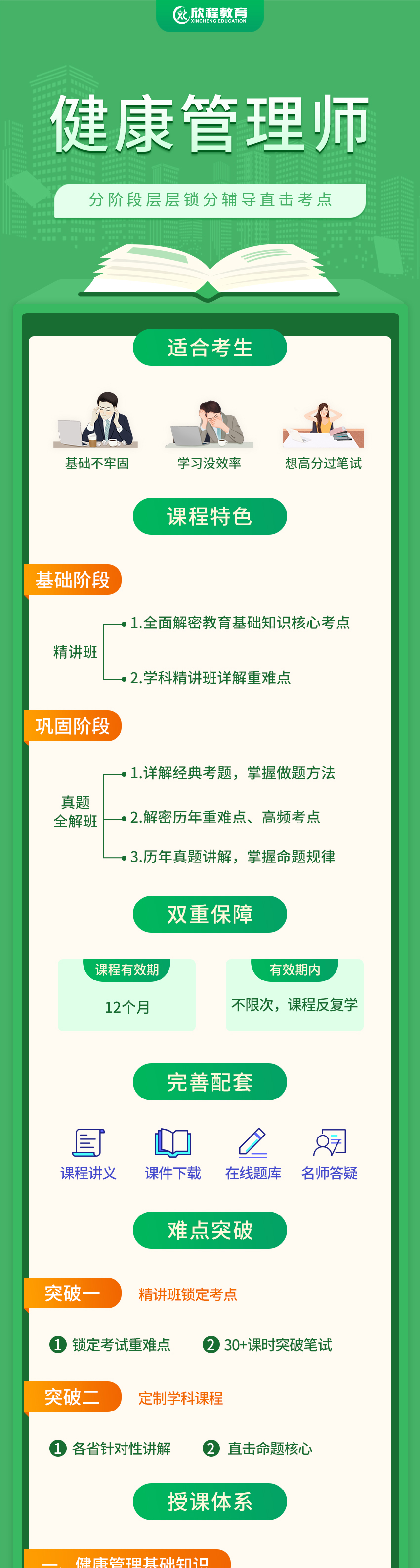 健康管理师培训