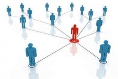 人力资源管理师证书的作用和价值?含金量