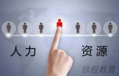 人力资源管理师考试科目有哪些?