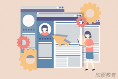 人力资源管理师可以评职称吗?