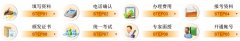 2024年防城港健康管理师技师报名网站,考试会延期吗